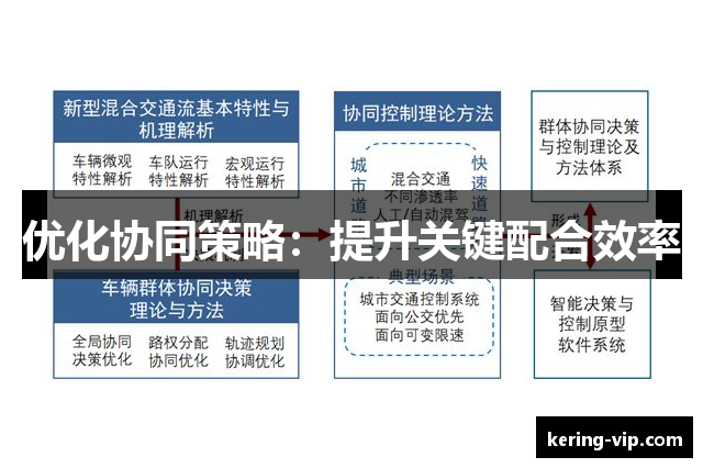 优化协同策略：提升关键配合效率