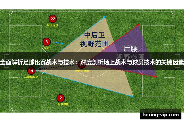 全面解析足球比赛战术与技术：深度剖析场上战术与球员技术的关键因素