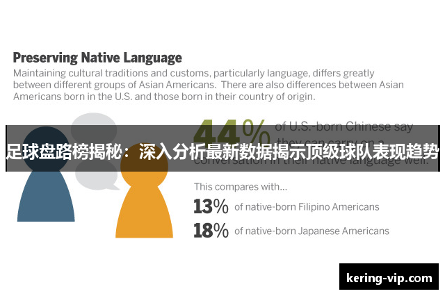 足球盘路榜揭秘：深入分析最新数据揭示顶级球队表现趋势