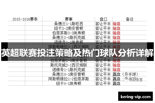 英超联赛投注策略及热门球队分析详解