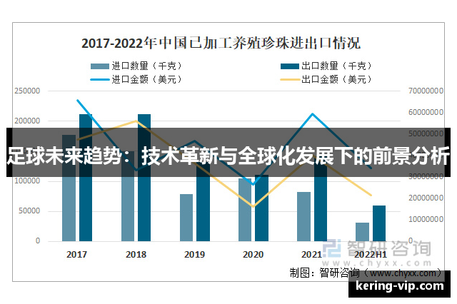 足球未来趋势：技术革新与全球化发展下的前景分析