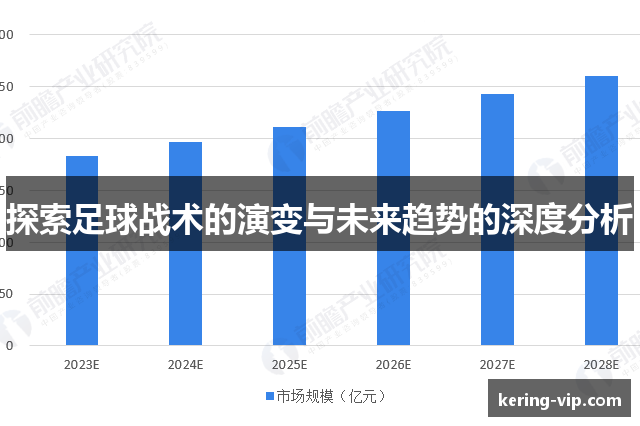 探索足球战术的演变与未来趋势的深度分析