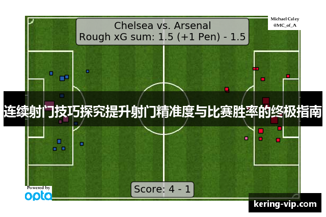 连续射门技巧探究提升射门精准度与比赛胜率的终极指南