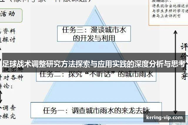 足球战术调整研究方法探索与应用实践的深度分析与思考