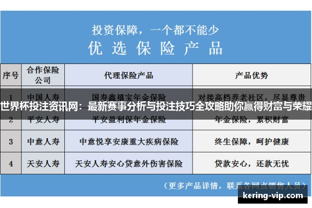 世界杯投注资讯网：最新赛事分析与投注技巧全攻略助你赢得财富与荣耀