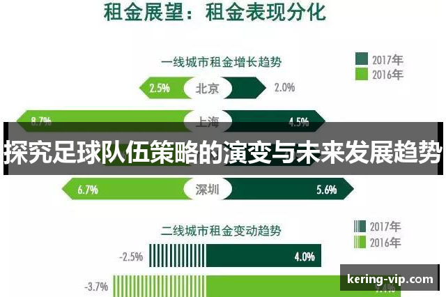 探究足球队伍策略的演变与未来发展趋势