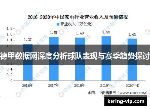 德甲数据网深度分析球队表现与赛季趋势探讨