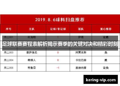 足球联赛赛程表解析揭示赛季的关键对决和精彩时刻