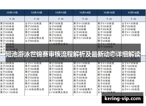 短池游泳世锦赛审核流程解析及最新动态详细解读